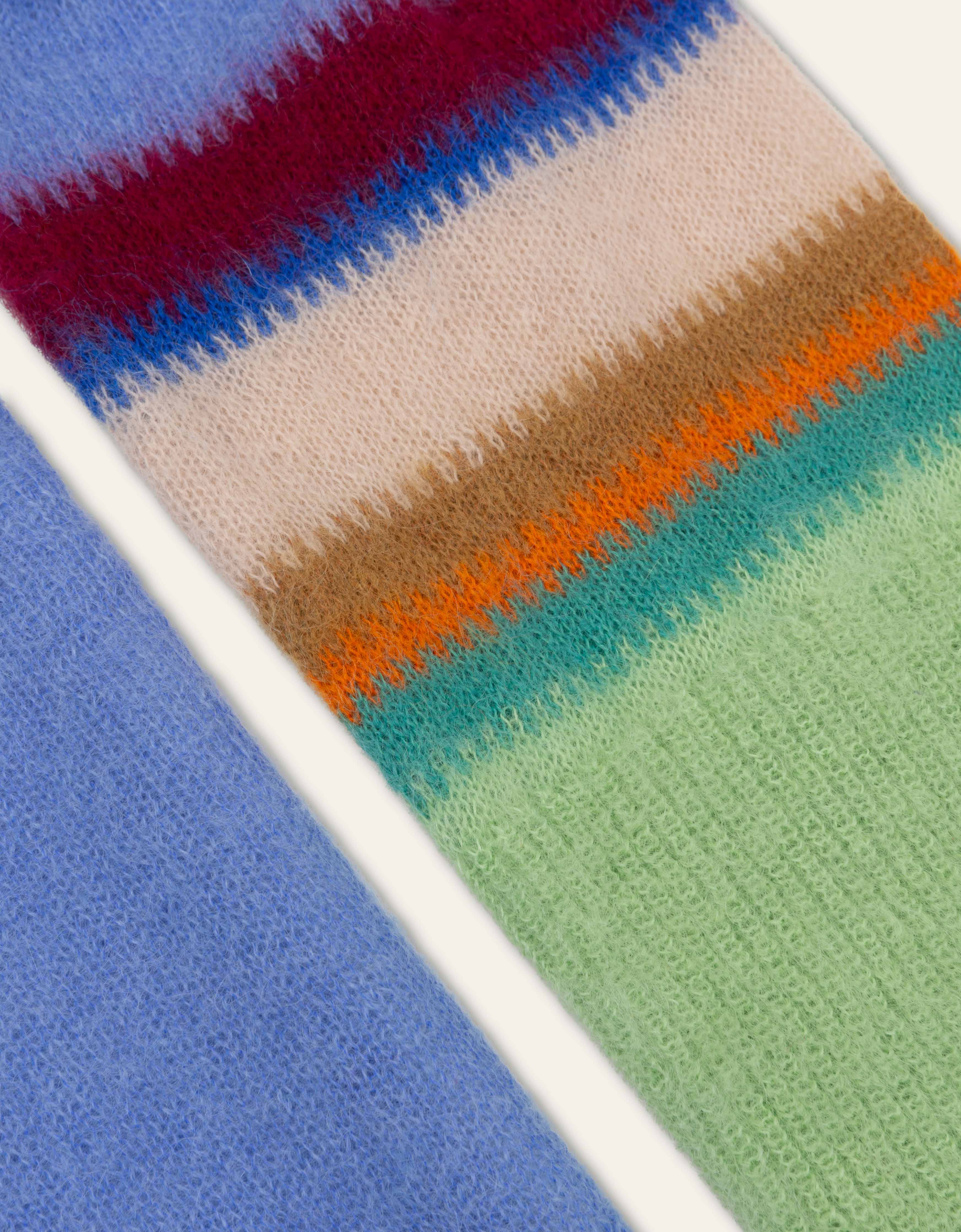 Kilda jumper in Wedgewood