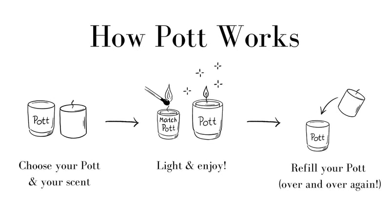 Pott Candle Pots
